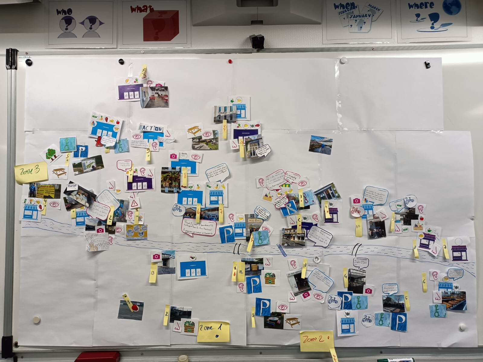 illustration Food Transect au collège Revesz-Long de Crest