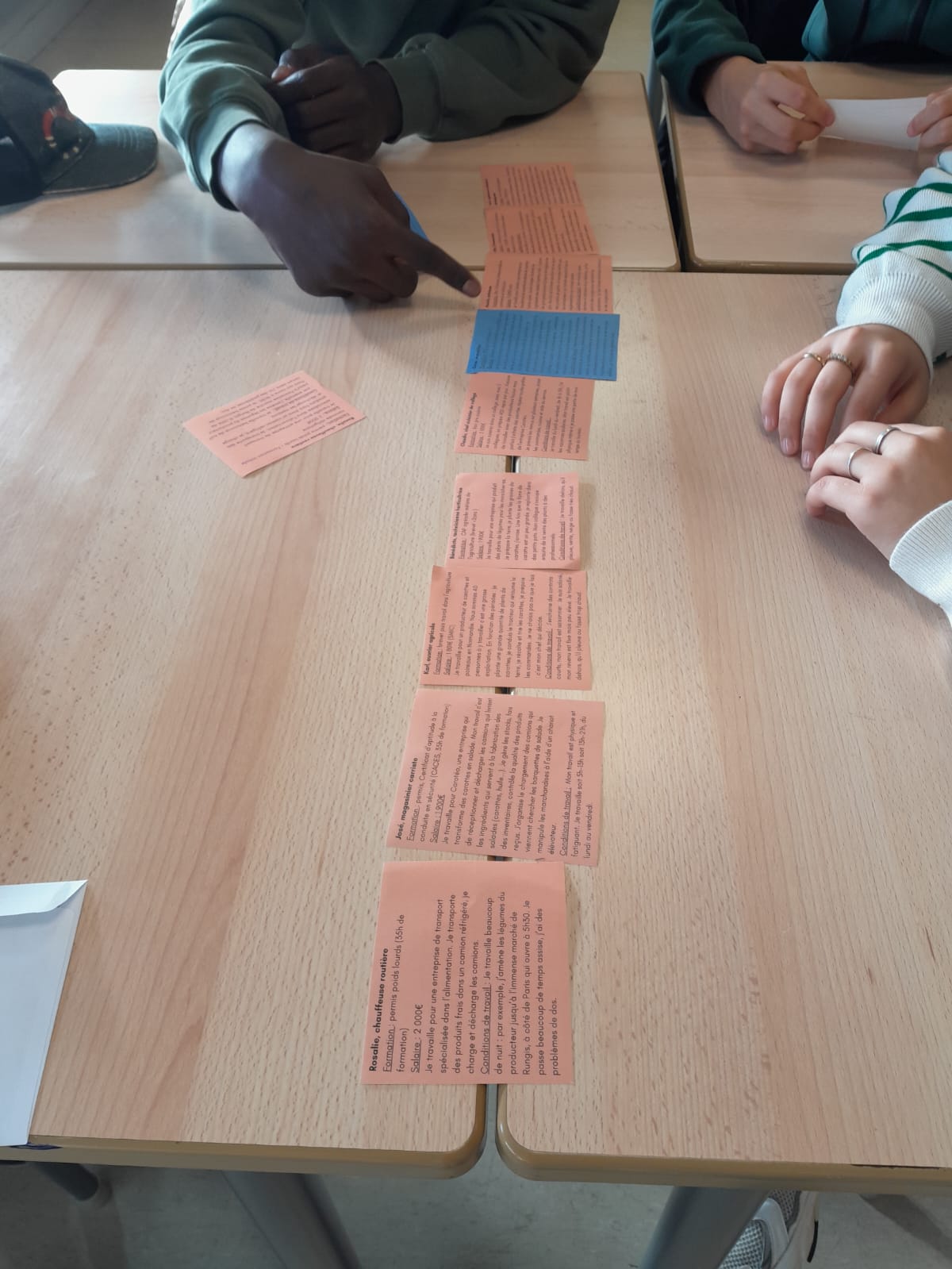 illustration Test de la séance 